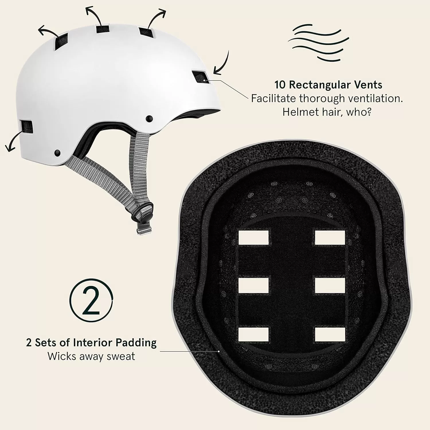 imageRetrospec Retrospec Dakota Bike Helmet  Skateboard Helmet Premium Protection MultiSport Bike BMX Skating Scooter and Skate HelmetMatte White
