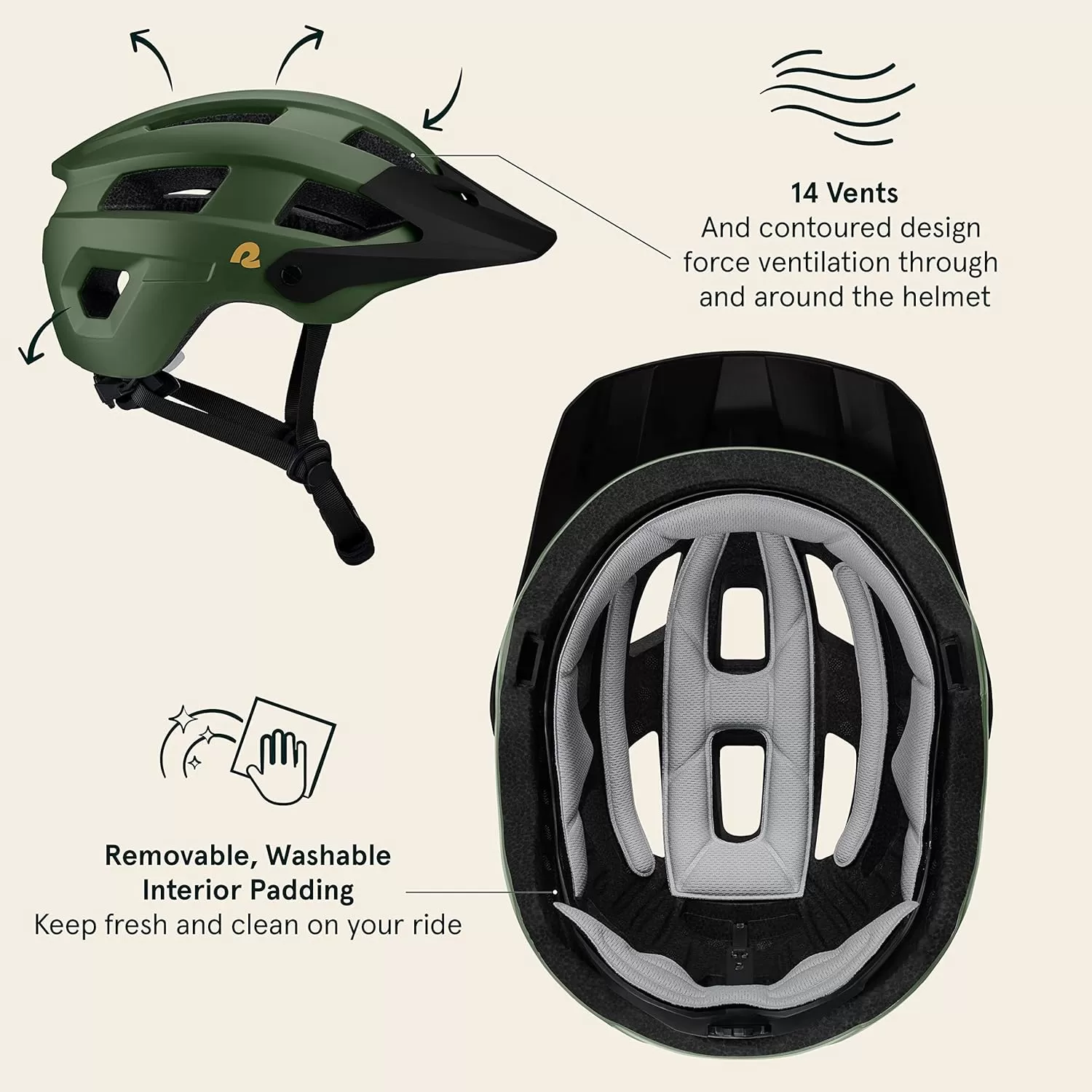 imageRetrospec Rowan Mountain Bike Helmet for Adults  MTB Style with Removable Visor and EPS Foam Interior for Men ampamp Women  Adjustable Size Lightweight ampamp BreathableMatte Forest