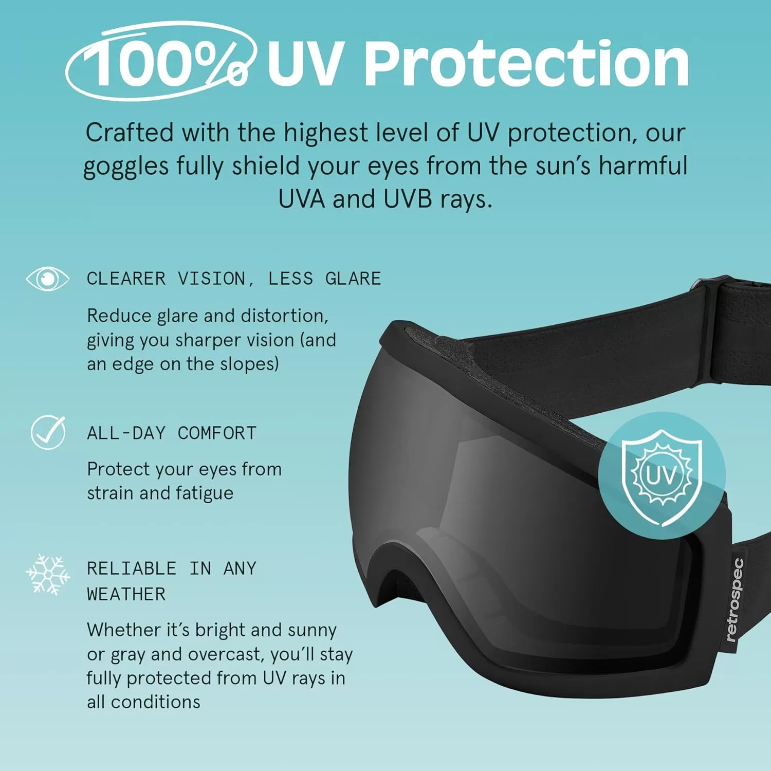 imageRetrospec Traverse Ski Goggles  Snowboard Goggles for Men Women  100 UV Protection AntiFog Snow GogglesMatte BlackStone