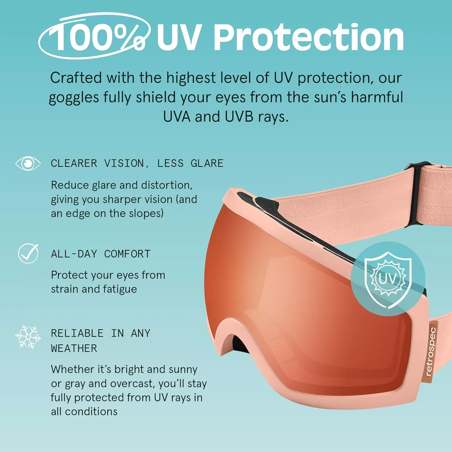 imageRetrospec Traverse Ski Goggles  Snowboard Goggles for Men Women  100 UV Protection AntiFog Snow GogglesMatte BlushRose Quartz