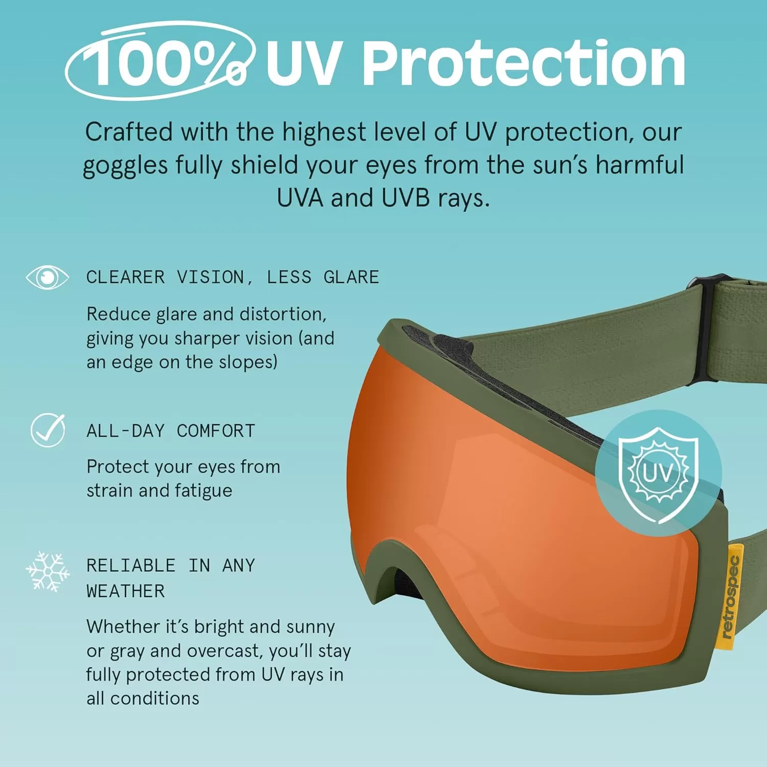imageRetrospec Traverse Ski Goggles  Snowboard Goggles for Men Women  100 UV Protection AntiFog Snow GogglesMatte ForestCitrine