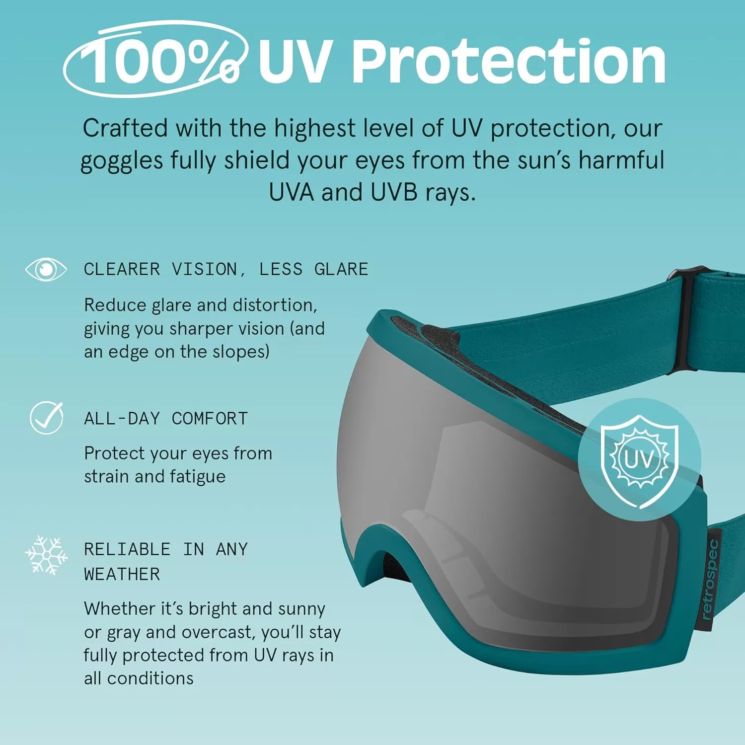 imageRetrospec Traverse Ski Goggles  Snowboard Goggles for Men Women  100 UV Protection AntiFog Snow GogglesMatte ViridanStone