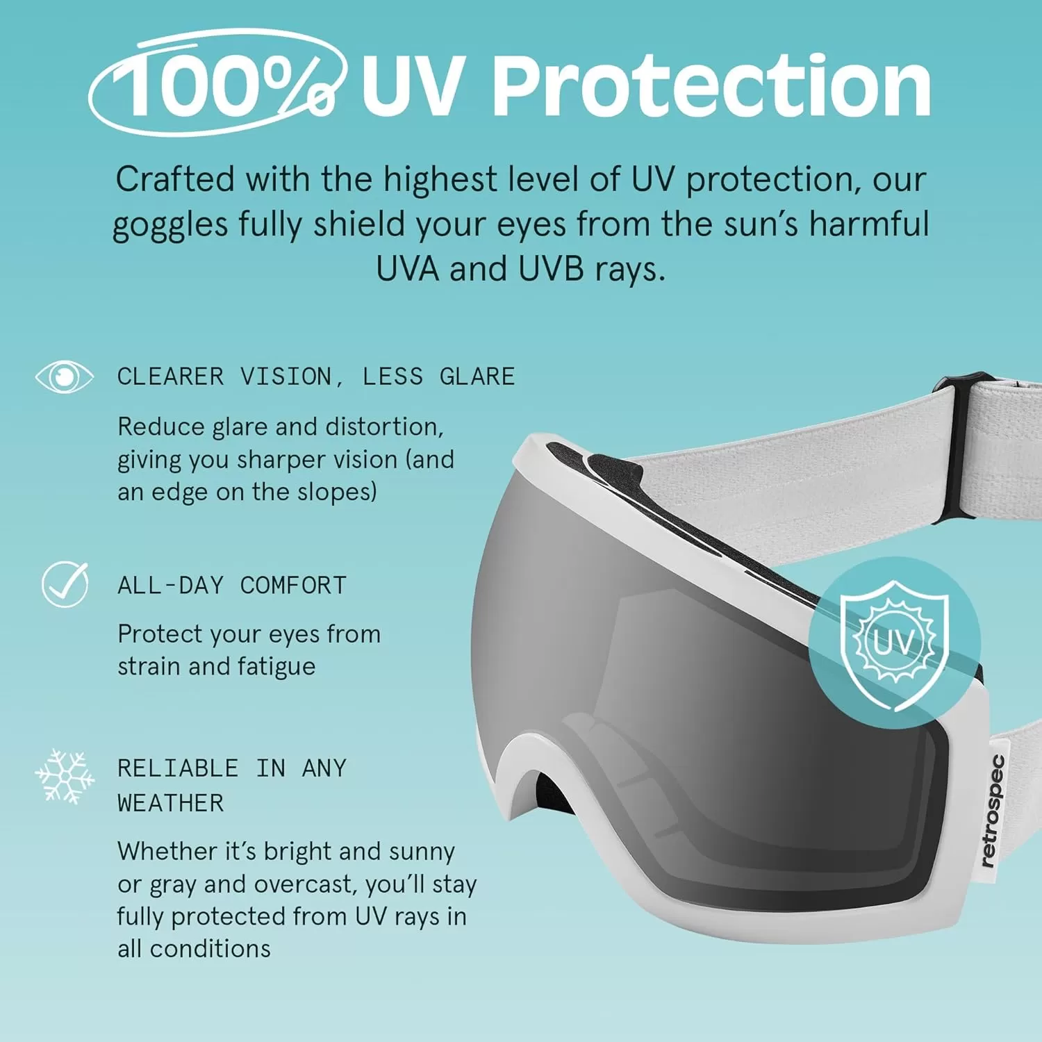 imageRetrospec Traverse Ski Goggles  Snowboard Goggles for Men Women  100 UV Protection AntiFog Snow GogglesMatte WhiteStone