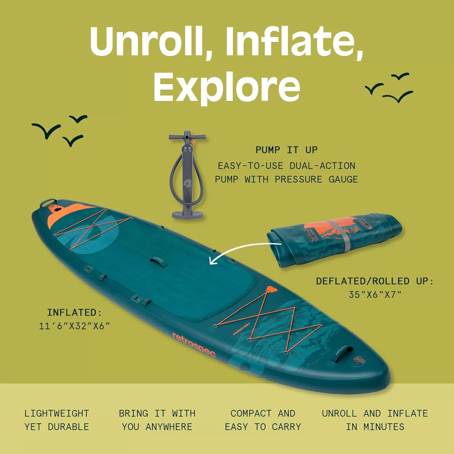 imageRetrospec Weekender Tour 116 Inflatable Stand Up Touring Paddle Board Includes Paddle Pump and iSUP Accessories Puncture Resistant Lightweight Inflatable Paddle BoardDeep Sea
