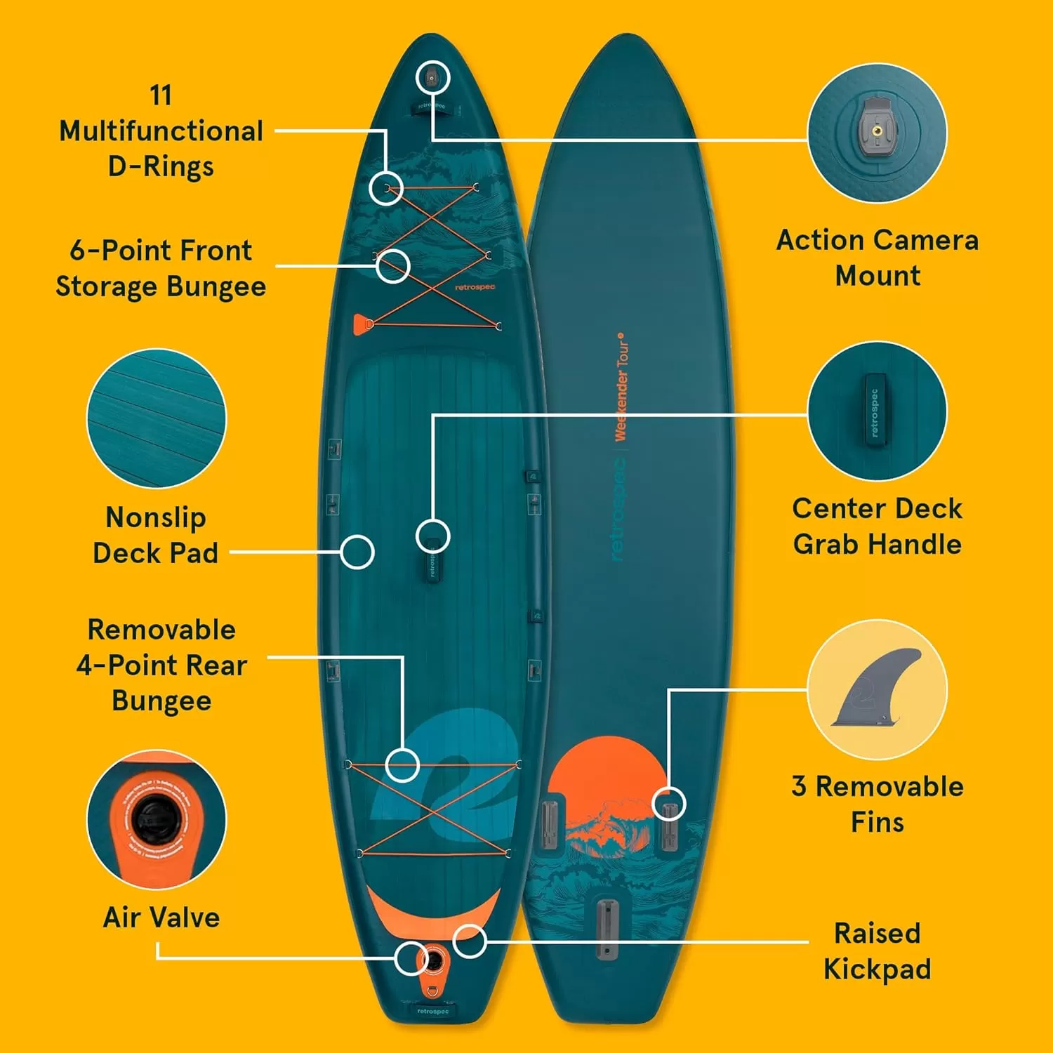 imageRetrospec Weekender Tour 116 Inflatable Stand Up Touring Paddle Board Includes Paddle Pump and iSUP Accessories Puncture Resistant Lightweight Inflatable Paddle BoardDeep Sea
