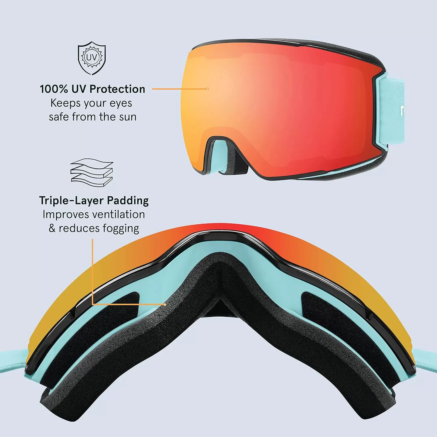 imageRetrospec Zenith Ski Goggles  Snowboard Goggles for Men Women Boys ampamp Girls  100 UV Protection AntiFog Snow GogglesMatte Winter MintJasper