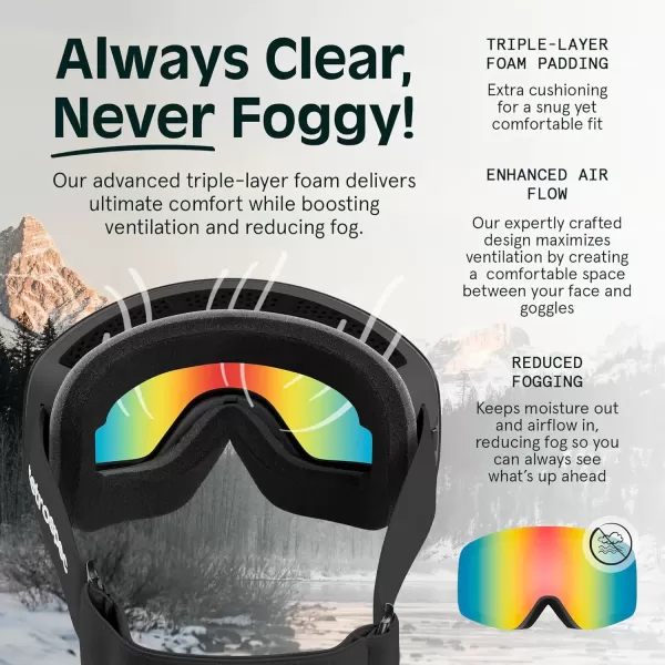 imageRetrospec Flume Ski Goggles for Men and Women UV Protection Over Glasses AntiFog Scratch ResistantMatte AbaloneJasper