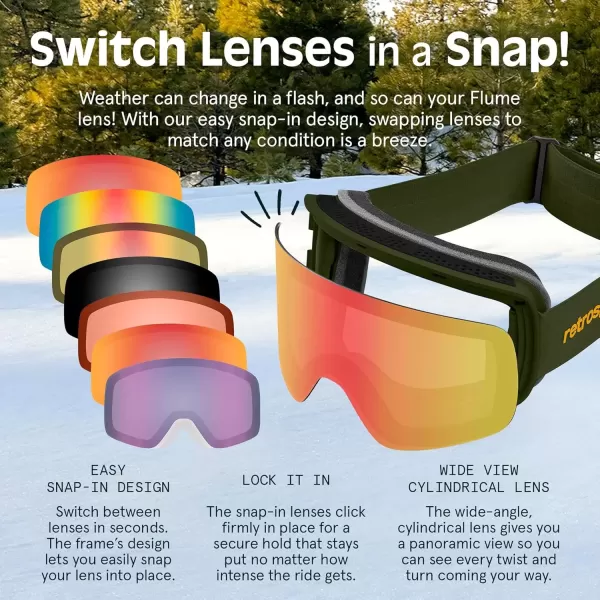 imageRetrospec Flume Ski Goggles for Men and Women UV Protection Over Glasses AntiFog Scratch ResistantMatte BlackKaleido