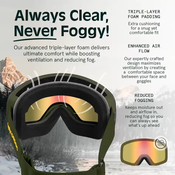 imageRetrospec Flume Ski Goggles for Men and Women UV Protection Over Glasses AntiFog Scratch ResistantMatte BlackKaleido