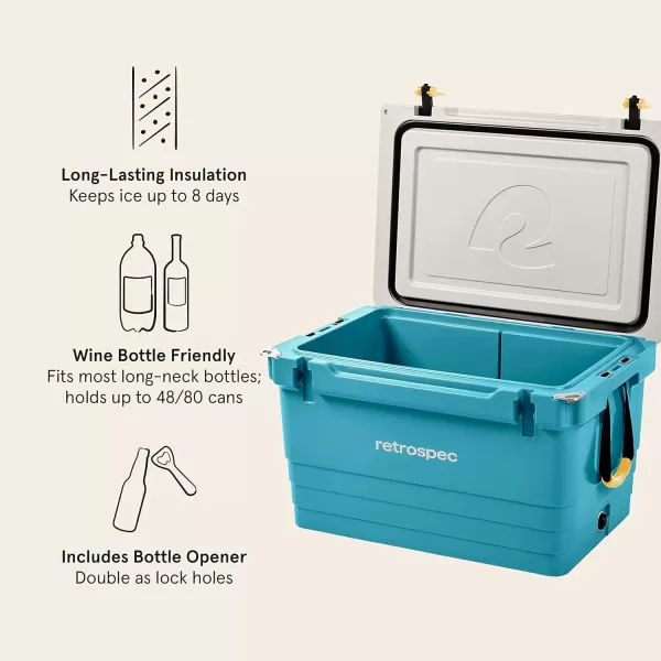 imageRetrospec Palisade Rotomolded Cooler  Fully Insulated Portable Ice Chest with Built in Bottle Opener TieDown Slots ampamp Dry Goods Basket  Large Beach Camping ampamp Travel Coolers 25 45 ampamp 65qtCoastal Blue