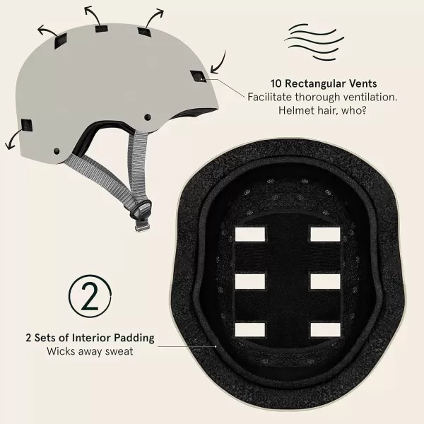 imageRetrospec Retrospec Dakota Bike Helmet  Skateboard Helmet Premium Protection MultiSport Bike BMX Skating Scooter and Skate HelmetMatte Oat