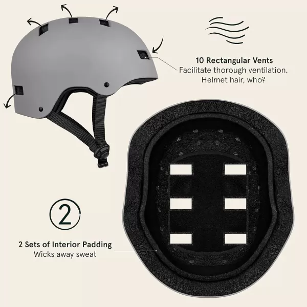 imageRetrospec Retrospec Dakota Bike Helmet  Skateboard Helmet Premium Protection MultiSport Bike BMX Skating Scooter and Skate HelmetMatte Slate