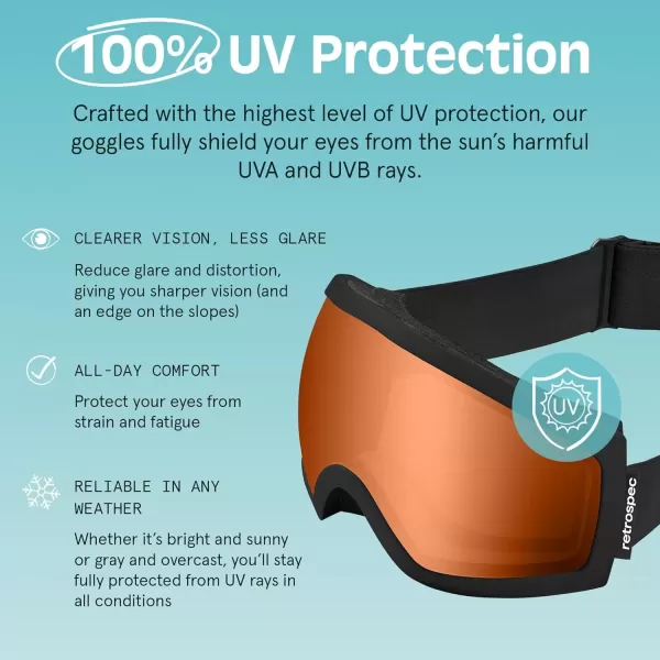 imageRetrospec Traverse Ski Goggles  Snowboard Goggles for Men Women  100 UV Protection AntiFog Snow GogglesMatte BlackCitrine