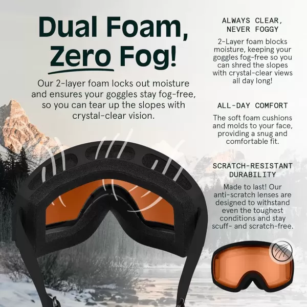 imageRetrospec Traverse Ski Goggles  Snowboard Goggles for Men Women  100 UV Protection AntiFog Snow GogglesMatte BlackCitrine