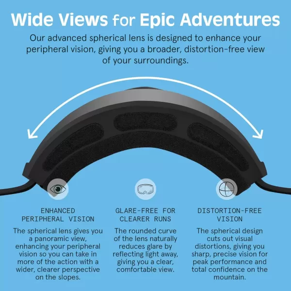 imageRetrospec Traverse Ski Goggles  Snowboard Goggles for Men Women  100 UV Protection AntiFog Snow GogglesMatte BlackStone