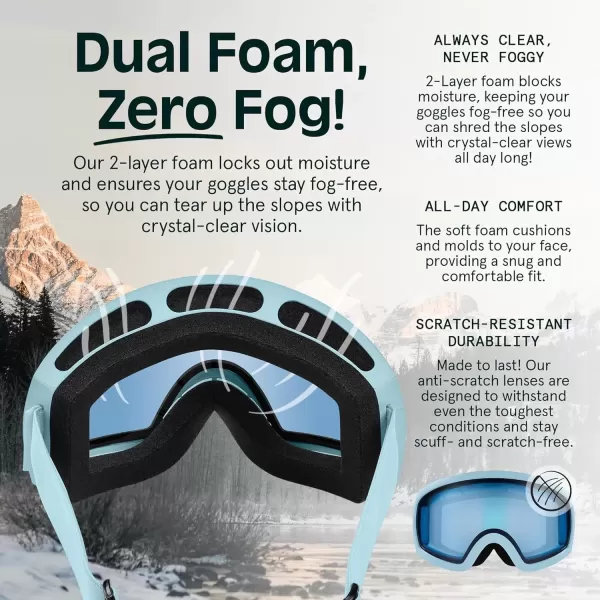 imageRetrospec Traverse Ski Goggles  Snowboard Goggles for Men Women  100 UV Protection AntiFog Snow GogglesMatte IceCrystal
