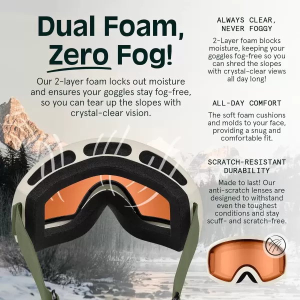 imageRetrospec Traverse Ski Goggles  Snowboard Goggles for Men Women  100 UV Protection AntiFog Snow GogglesMatte LaurelCitrine