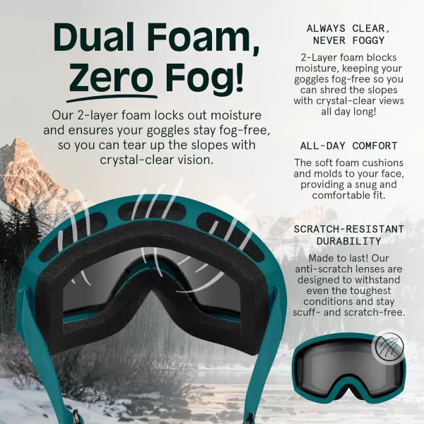 imageRetrospec Traverse Ski Goggles  Snowboard Goggles for Men Women  100 UV Protection AntiFog Snow GogglesMatte ViridanStone