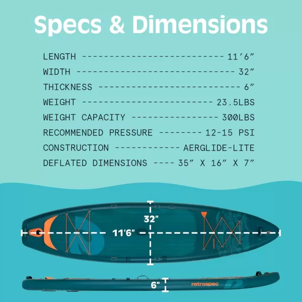 imageRetrospec Weekender Tour 116 Inflatable Stand Up Touring Paddle Board Includes Paddle Pump and iSUP Accessories Puncture Resistant Lightweight Inflatable Paddle BoardDeep Sea