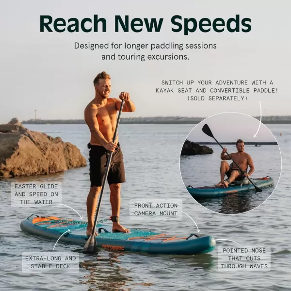 imageRetrospec Weekender Tour 116 Inflatable Stand Up Touring Paddle Board Includes Paddle Pump and iSUP Accessories Puncture Resistant Lightweight Inflatable Paddle BoardDeep Sea