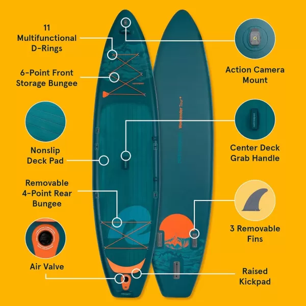 imageRetrospec Weekender Tour 116 Inflatable Stand Up Touring Paddle Board Includes Paddle Pump and iSUP Accessories Puncture Resistant Lightweight Inflatable Paddle BoardDeep Sea