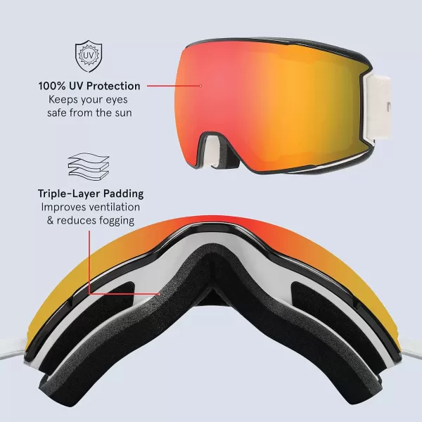 imageRetrospec Zenith Ski Goggles  Snowboard Goggles for Men Women Boys ampamp Girls  100 UV Protection AntiFog Snow GogglesMatte AbaloneHeliodor