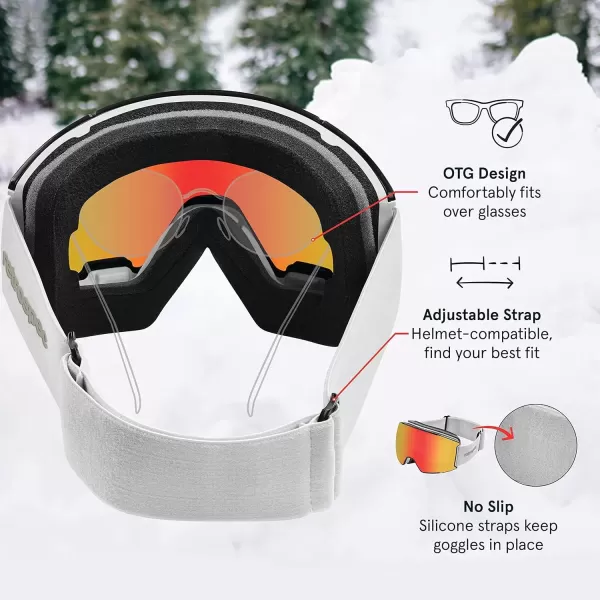 imageRetrospec Zenith Ski Goggles  Snowboard Goggles for Men Women Boys ampamp Girls  100 UV Protection AntiFog Snow GogglesMatte AbaloneHeliodor