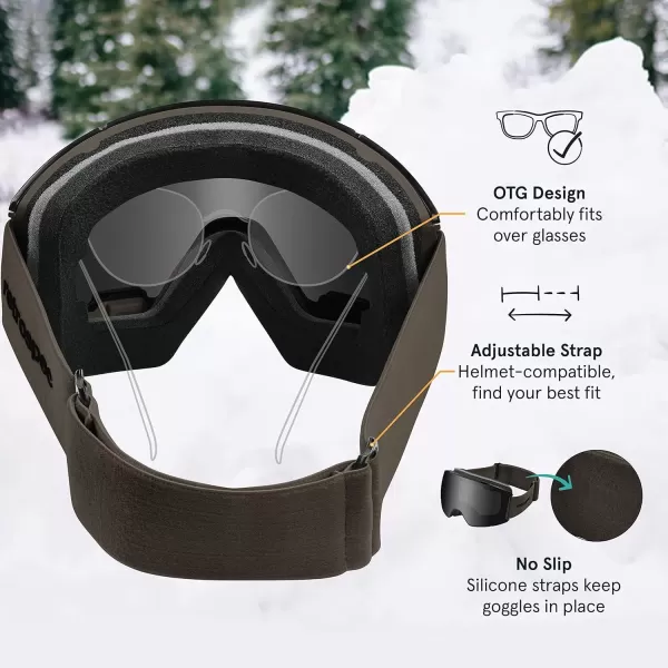 imageRetrospec Zenith Ski Goggles  Snowboard Goggles for Men Women Boys ampamp Girls  100 UV Protection AntiFog Snow GogglesMatte BasaltMirror Polarized
