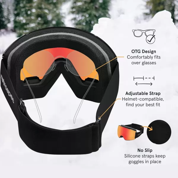 imageRetrospec Zenith Ski Goggles  Snowboard Goggles for Men Women Boys ampamp Girls  100 UV Protection AntiFog Snow GogglesMatte BlackJasper