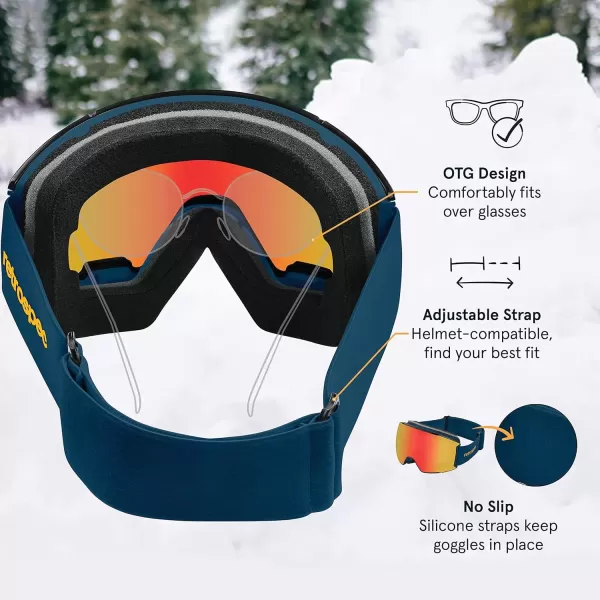 imageRetrospec Zenith Ski Goggles  Snowboard Goggles for Men Women Boys ampamp Girls  100 UV Protection AntiFog Snow GogglesMatte NavyHeliodor
