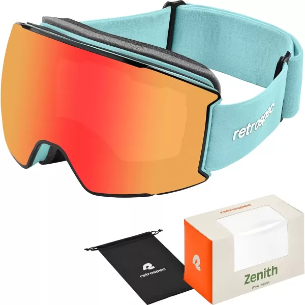 imageRetrospec Zenith Ski Goggles  Snowboard Goggles for Men Women Boys ampamp Girls  100 UV Protection AntiFog Snow GogglesMatte Winter MintJasper