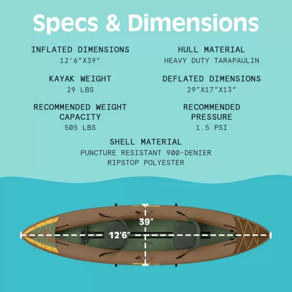 imageRetrospec Coaster Single ampamp Tandem Inflatable Kayak  1 ampamp 2 Person Inflatable Kayak for Adults 220 ampamp 500lb Weight Capacity Puncture Resistant Lightweight Kayak with Adjustable Seats Paddle ampamp PumpWild Spruce