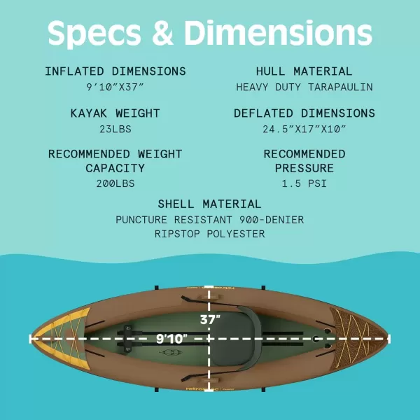 imageRetrospec Coaster Single ampamp Tandem Inflatable Kayak  1 ampamp 2 Person Inflatable Kayak for Adults 220 ampamp 500lb Weight Capacity Puncture Resistant Lightweight Kayak with Adjustable Seats Paddle ampamp PumpWild Spruce
