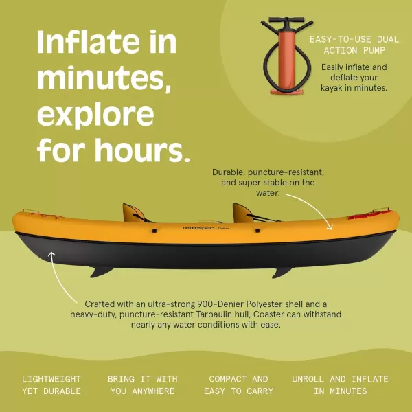 imageRetrospec Coaster Single ampamp Tandem Inflatable Kayak  1 ampamp 2 Person Inflatable Kayak for Adults 220 ampamp 500lb Weight Capacity Puncture Resistant Lightweight Kayak with Adjustable Seats Paddle ampamp PumpSunglow
