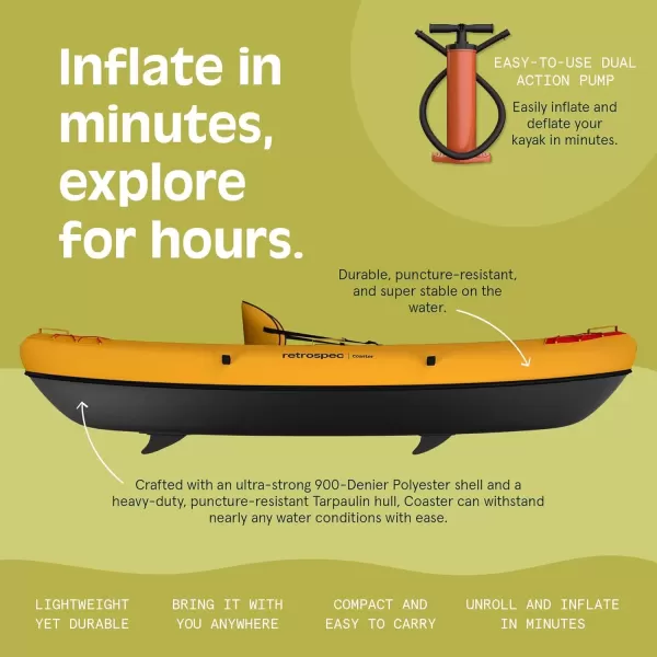 imageRetrospec Coaster Single ampamp Tandem Inflatable Kayak  1 ampamp 2 Person Inflatable Kayak for Adults 220 ampamp 500lb Weight Capacity Puncture Resistant Lightweight Kayak with Adjustable Seats Paddle ampamp PumpSunglow