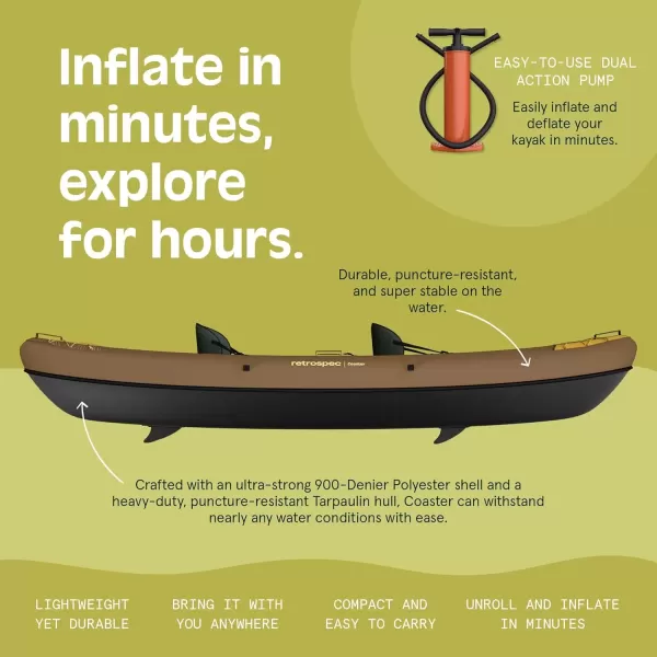 imageRetrospec Coaster Single ampamp Tandem Inflatable Kayak  1 ampamp 2 Person Inflatable Kayak for Adults 220 ampamp 500lb Weight Capacity Puncture Resistant Lightweight Kayak with Adjustable Seats Paddle ampamp PumpWild Spruce