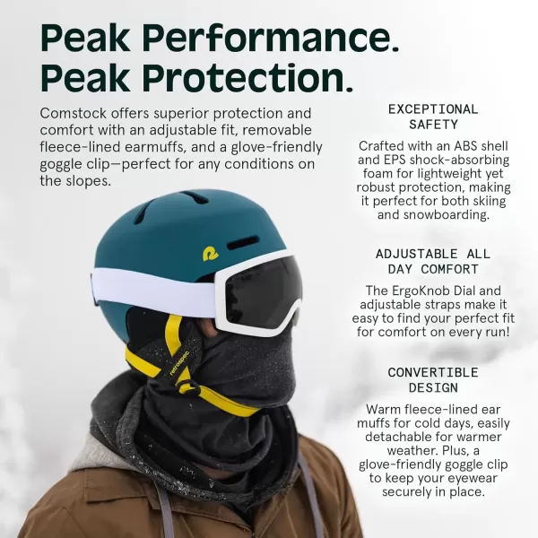 imageRetrospec Comstock Ski Helmet  Snowboard Helmet for Adults ampamp Youth  Adjustable Fit Snow Helmet with Protective Shell and Breathable Vents for Men Women Boys ampamp GirlsMatte Black