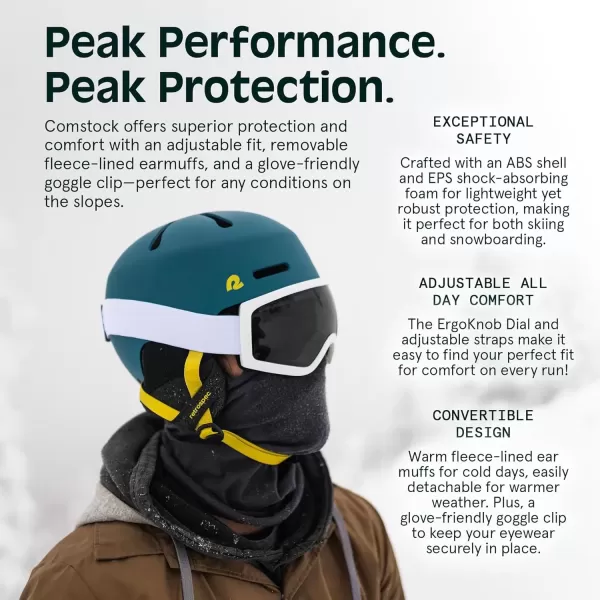 imageRetrospec Comstock Ski Helmet  Snowboard Helmet for Adults ampamp Youth  Adjustable Fit Snow Helmet with Protective Shell and Breathable Vents for Men Women Boys ampamp GirlsMatte White