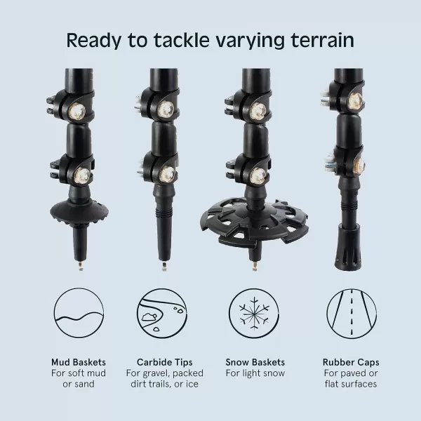 imageRetrospec Drifter 1417 Inch Kids Bundle Snowshoes ampamp Trekking Poles for Boys ampamp Girls  All Terrain with Adjustable Binding Carry Bag and Lightweight Walking ampamp Hiking PolesBrash Blue