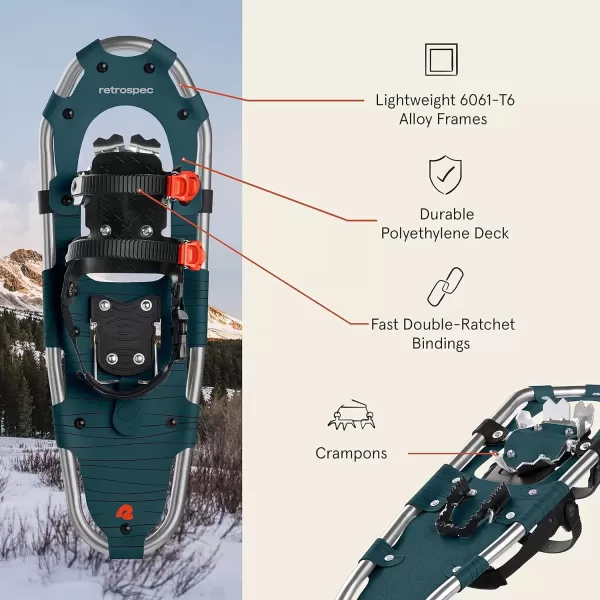 imageRetrospec Drifter 212530 Inch Snowshoes ampamp Trekking Poles Bundle for Men Women and Youth  Durable All Terrain with Adjustable Binding Carry Bag and Lightweight Aluminum Walking ampamp Hiking PolesSuperior Blue