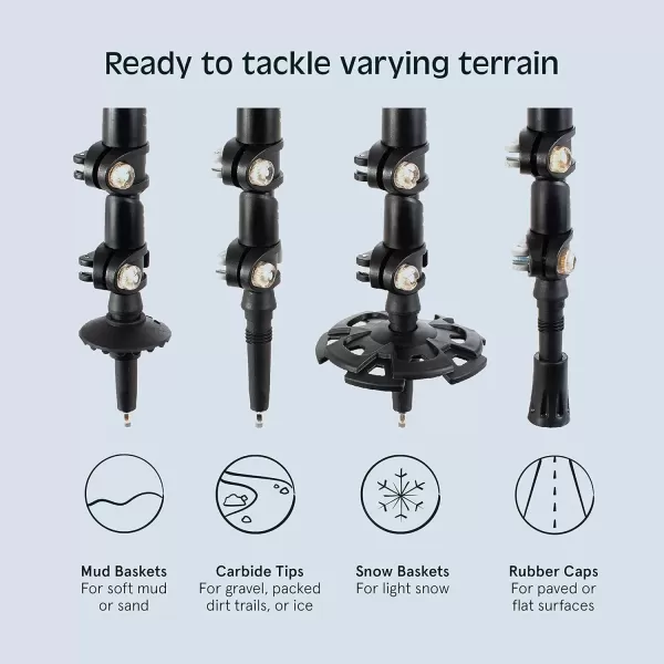 imageRetrospec Drifter 212530 Inch Snowshoes ampamp Trekking Poles Bundle for Men Women and Youth  Durable All Terrain with Adjustable Binding Carry Bag and Lightweight Aluminum Walking ampamp Hiking PolesSuperior Blue