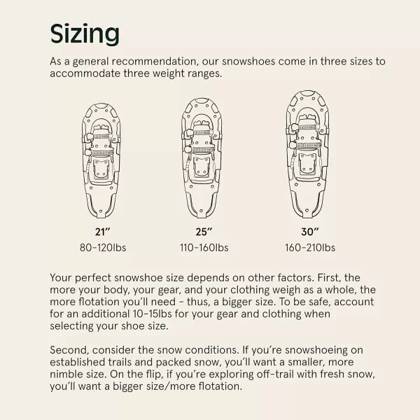 imageRetrospec Drifter Snowshoe for Men ampamp Women  Aluminum Frames ampamp a DoubleRachet Binding System  Lightweight All Terrain Snow ShoesArctic