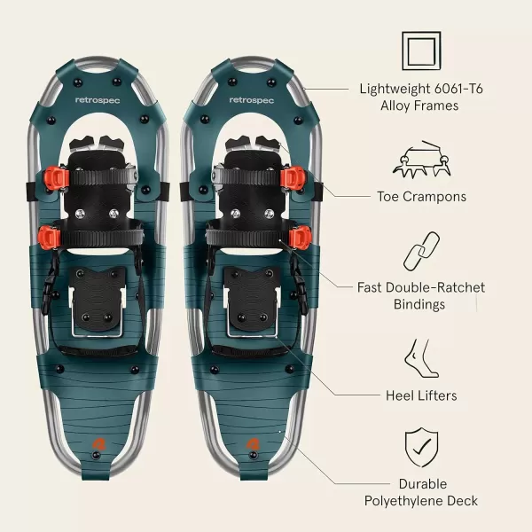imageRetrospec Drifter Snowshoe for Men ampamp Women  Aluminum Frames ampamp a DoubleRachet Binding System  Lightweight All Terrain Snow ShoesSuperior Blue