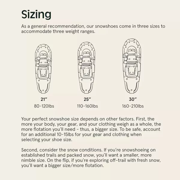 imageRetrospec Drifter Snowshoe for Men ampamp Women  Aluminum Frames ampamp a DoubleRachet Binding System  Lightweight All Terrain Snow ShoesWinter Mint