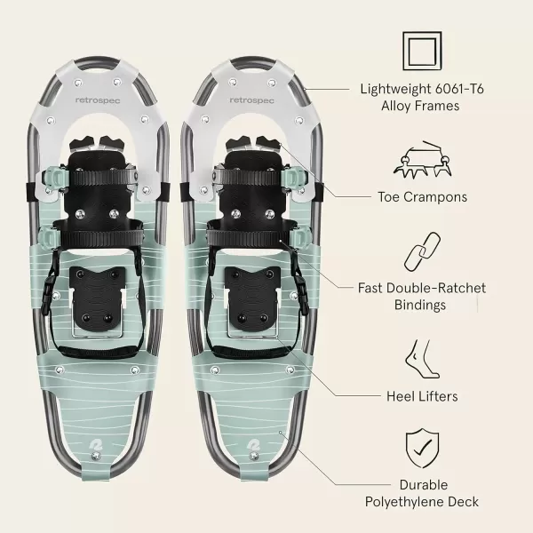 imageRetrospec Drifter Snowshoe for Men ampamp Women  Aluminum Frames ampamp a DoubleRachet Binding System  Lightweight All Terrain Snow ShoesWinter Mint