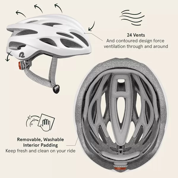 imageRetrospec Silas Adult Bike Helmet with Light for Men ampamp Women  Lightweight ComfortableMatte White