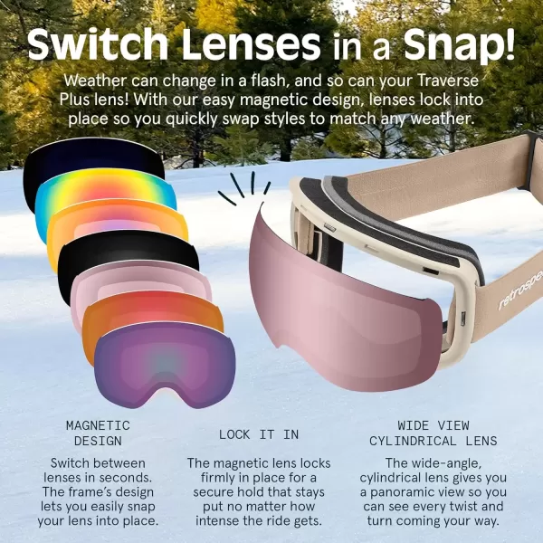 imageRetrospec Traverse Plus Ski ampamp Snowboard Snow Goggles and Interchangeble Lenses for Men and Women AntiFog and OTG DesignMatte AbalonePear