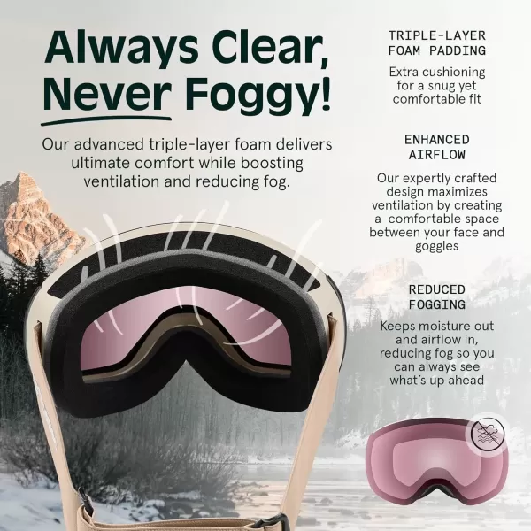 imageRetrospec Traverse Plus Ski ampamp Snowboard Snow Goggles and Interchangeble Lenses for Men and Women AntiFog and OTG DesignMatte AbalonePear