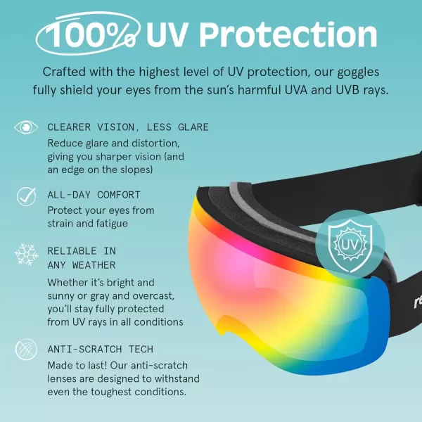 imageRetrospec Traverse Plus Ski ampamp Snowboard Snow Goggles and Interchangeble Lenses for Men and Women AntiFog and OTG DesignMatte BlackKaleido