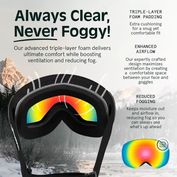 imageRetrospec Traverse Plus Ski ampamp Snowboard Snow Goggles and Interchangeble Lenses for Men and Women AntiFog and OTG DesignMatte BlackKaleido